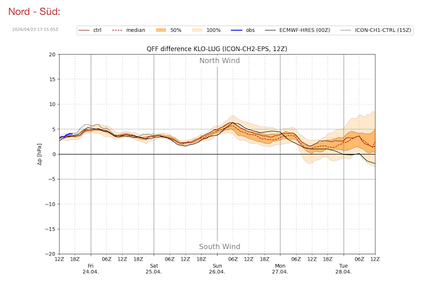 Screenshot 2026-04-23 at 19.23.17.png