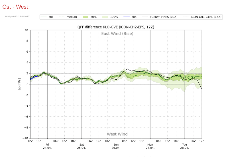 Screenshot 2026-04-23 at 19.23.24.png