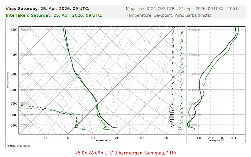 Screenshot 2026-04-23 at 19.25.09.png