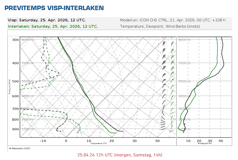 Screenshot 2026-04-24 at 19.34.19.png