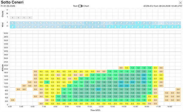 Screenshot 2026-04-28 at 19.18.48.png