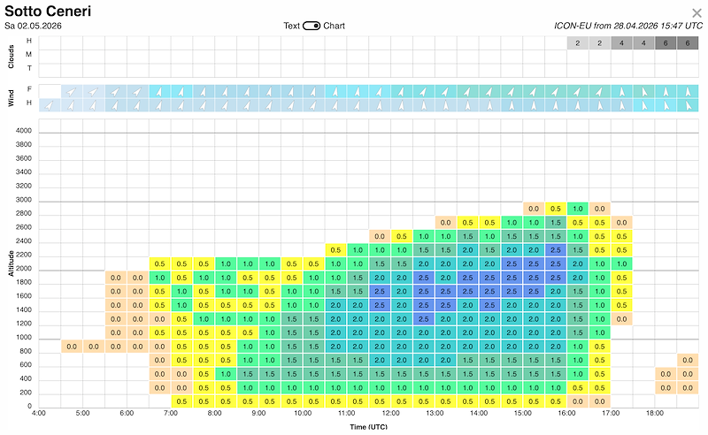 Screenshot 2026-04-28 at 19.18.57.png