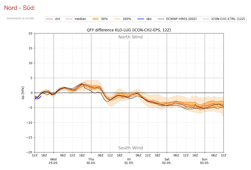 Screenshot 2026-04-28 at 19.19.56.png