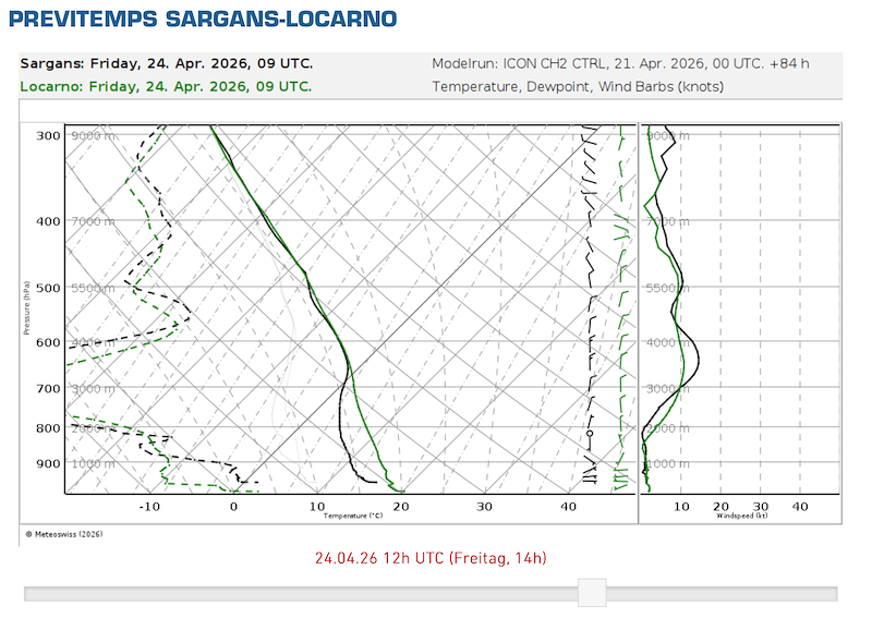 Screenshot 2026-04-28 at 19.22.37.png