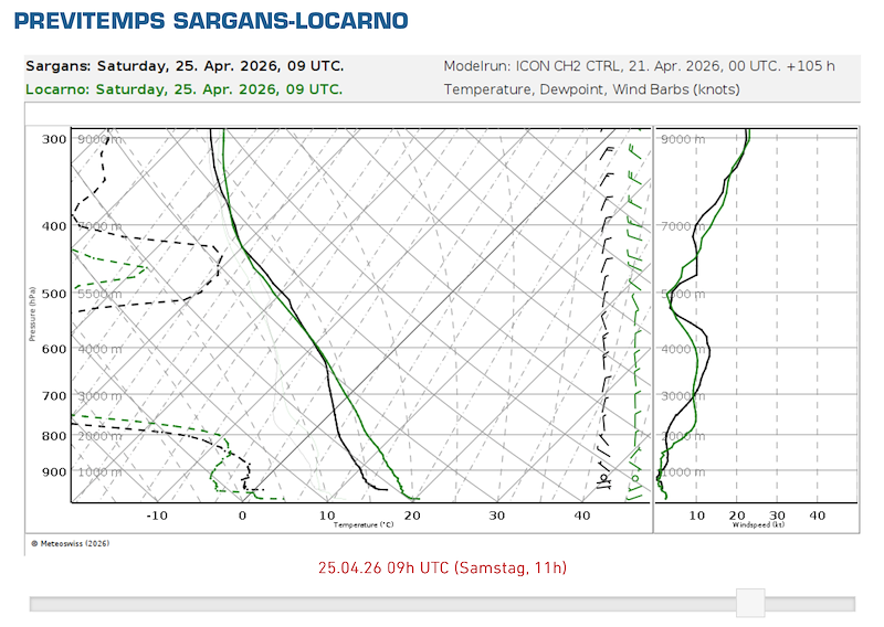 Screenshot 2026-04-28 at 19.22.44.png