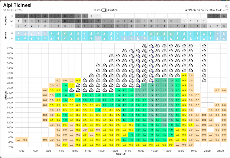 Screenshot from 2026-05-06 20-50-54.png