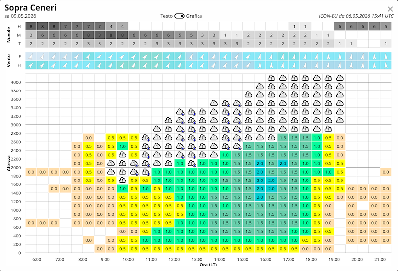 Screenshot from 2026-05-06 20-51-10.png