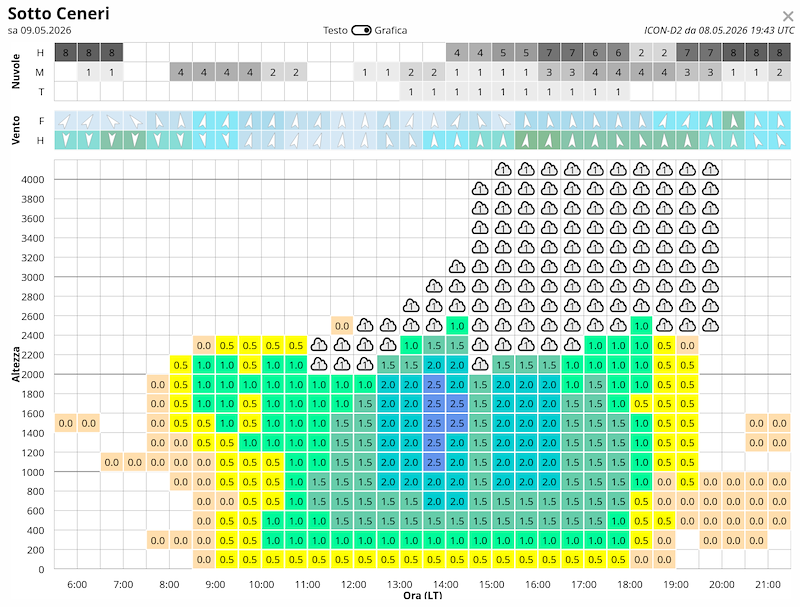 Screenshot from 2026-05-08 21-49-52.png