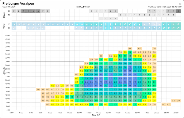Screenshot 2026-06-18 at 23-30-11 XC Therm.png