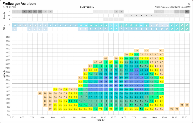 Screenshot 2026-06-18 at 23-30-11 XC Therm.png