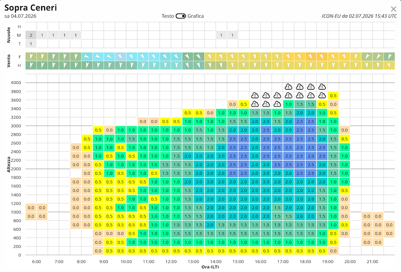 Screenshot from 2026-07-02 19-39-48.png