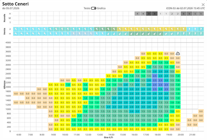 Screenshot from 2026-07-02 19-40-15.png